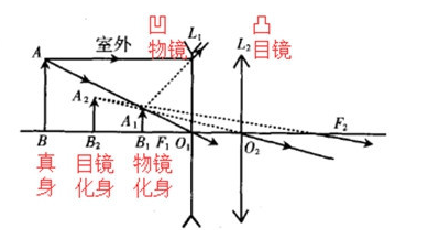 香港宝典免费资料网