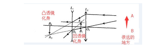 香港宝典免费资料网